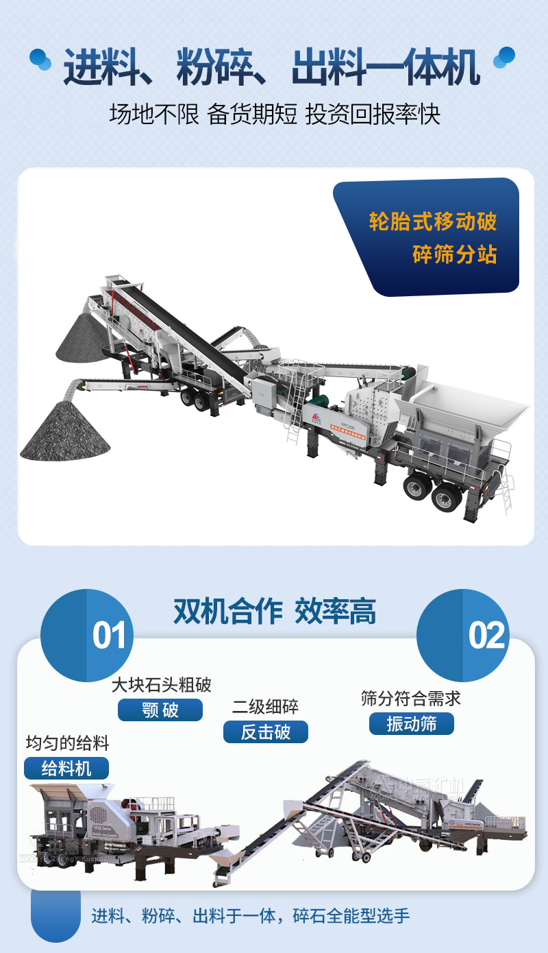 移動式破碎站
