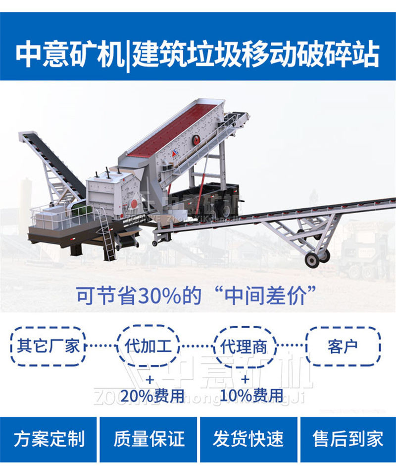 移動(dòng)破碎機(jī)價(jià)格