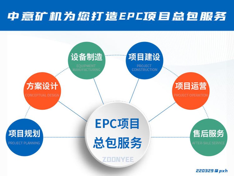 epc項(xiàng)目.jpg